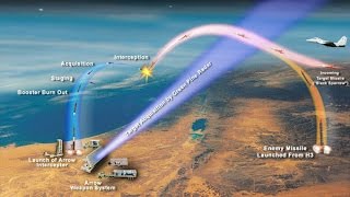 Israel l sistema antimisiles Arrow-3 (Hetz-3) l  misiles en el espacio