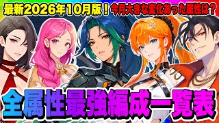 【俺アラ】2026年10月版！全属性最強ハンター編成紹介！水篠編成は違うので注意！編成注意点なども解説！これから始める方は必見！！！【俺だけレベルアップな件・ARISE・公認クリエイター】