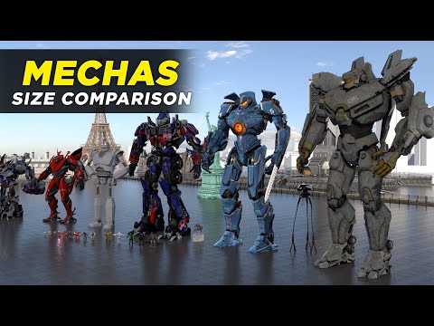 "Ultimate Mecha Showdown: Size Comparison of Giant Robots!"