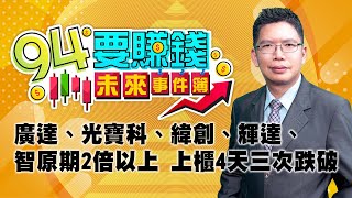 廣達、光寶科、緯創、輝達、智原期2倍以上