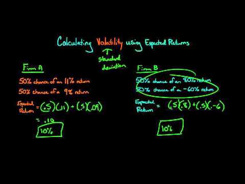 How to calculate Volatility using expected returns