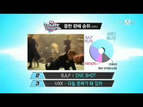 [HD] 130228 3-10 Ailee Rainbow B.A.P Kim Tae Woo Nine Muses December DK @ M Countdown