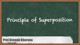 Understanding The Principle Of Superposition In Strength Of Material | GATE