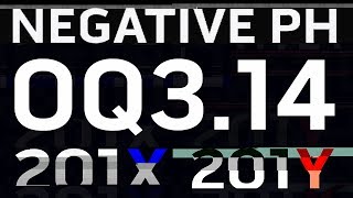 Negative pH - 201X/Y - OQ3.14