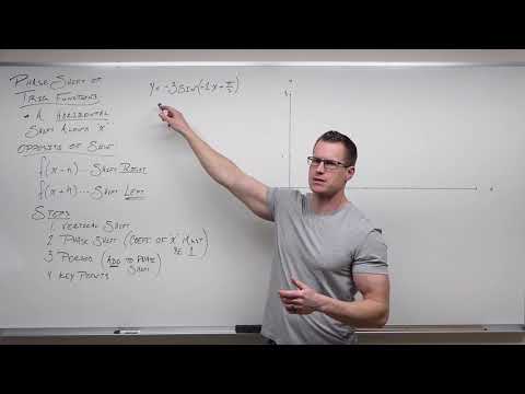 How to Graph Phase Shifts of Trigonometric Functions (Precalculus - Trigonometry 16)