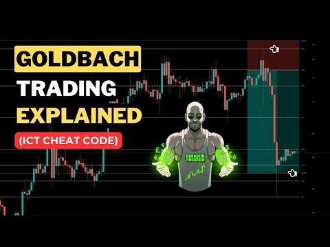 Goldbach-Trading erklärt (HIER BEGINNEN)