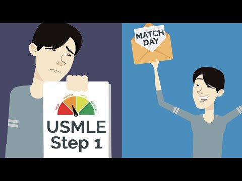 如何在USMLE低分的情況下匹配到住院醫師（競爭性專業）。 (How to Match into Residency with a Low USMLE Score (Competitive Specialty))