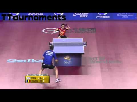 Chen Chien-An Vs Adrian Crisan: 1/4 Final: Qatar Open 2014