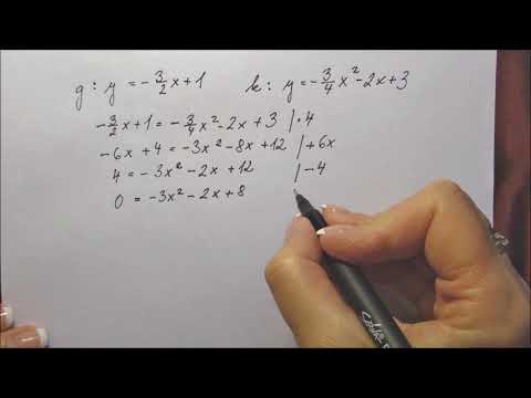 Schnittpunkt von Gerade und Parabel