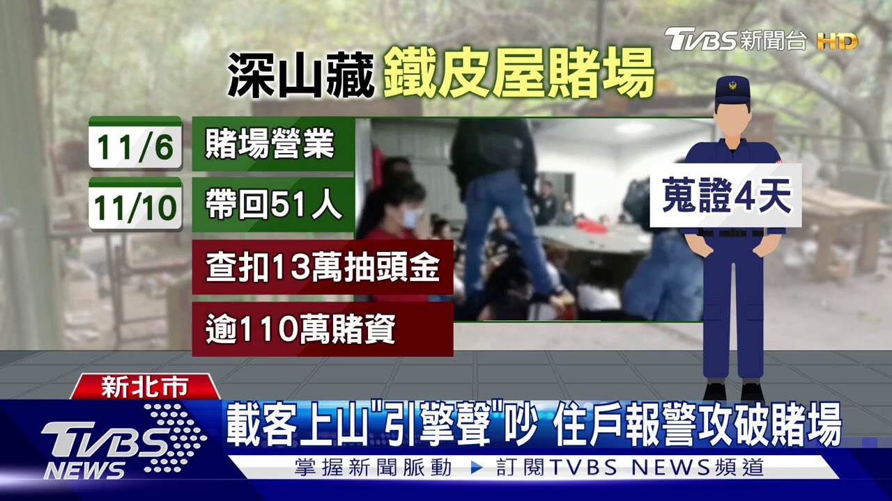 拂曉出擊！深山藏「賭場」　近60警搜山圍捕