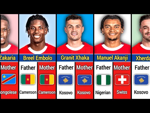The Real Origins of Switzerland’s Football Stars 🇨🇭 | Unbelievable Diversity
