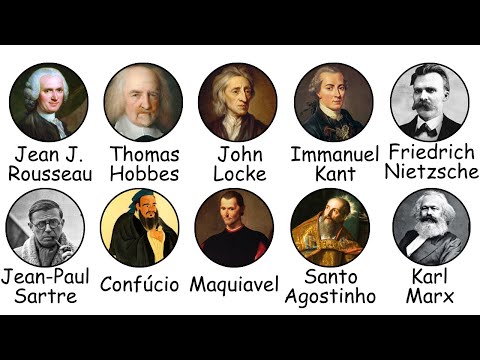 Is man GOOD or EVIL? The answer from each philosopher.