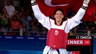 Gençlik ve Spor Bakanlığı - Kurumsal Video Tanıtımı