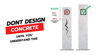 Concrete creep: A Comprehensive Pro Guide