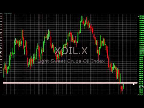 27/08/2014 Daily Market Analysis | anyoption