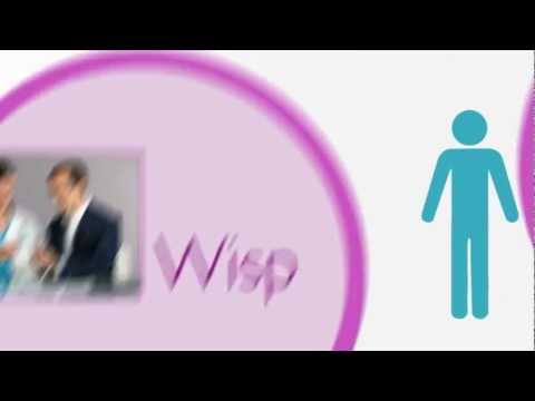 Modal video thumbnail