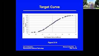 Unit 5: Mechanics of Simulation, Video 3: Outcomes and Target Curves