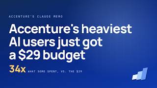 Accenture Caps Claude at $29 a Month. Some Spent $1,000