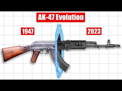 Evolution Of AK-47 (1947-2023)