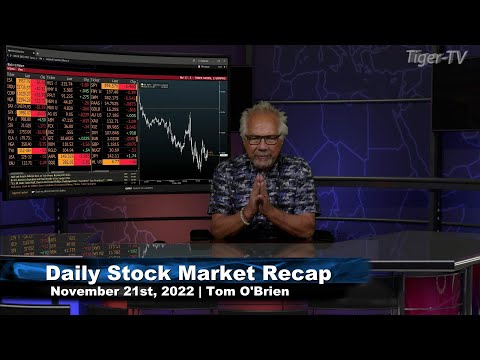 November 21st, Daily Market Recap - 2022