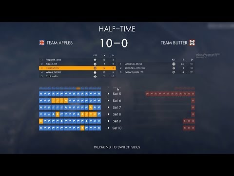 INCURSIONS SCORING SYSTEM & ICONS EXPLAINED - Battlefield 1 | BF1 Competitive scoring rules