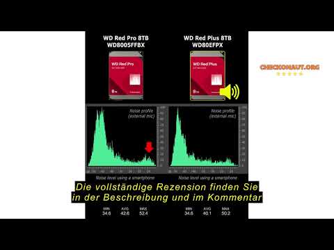 Produktbewertung: Western Digital WD Red Pro 4TB NAS 3.5" Internal Hard Drive - 7200 RPM Class, SATA