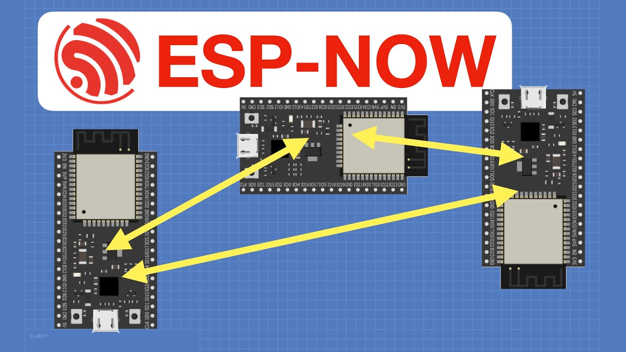 ESP-NOW - Peer to Peer ESP32 Network