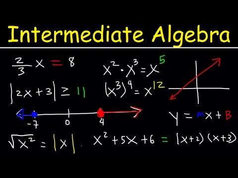 Intermediate Algebra - Basic Introduction