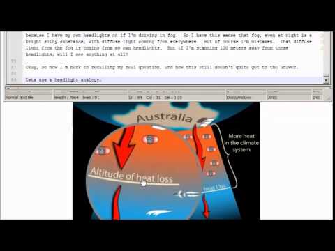 2014 10 10 CO2 Spectrum Saturation