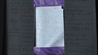 Difference between bookkeeping and accounting #bookkeeping #accounting #study #education #fyp #viral