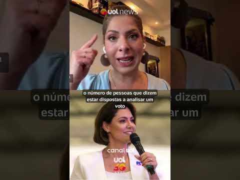 Michelle reabilita imagem após pico de rejeição em embate com Flávio Bolsonaro, diz Daniela Lima