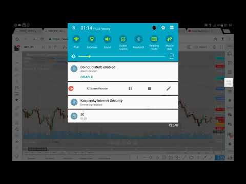 GBPJPY Analysis 23 02 18 February 23rd (commentary not advice)