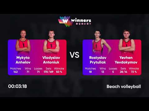 13:25 M. Anhelov / V. Antoniuk - R. Prytuliak / Y. Yevdokymov 19.10.2022 | Winners Beach Volleyball