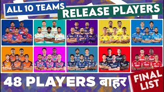 IPL 2023 - Mini Auction - List Of All 48 Released Players From All 10 Teams | MY Cricket Production