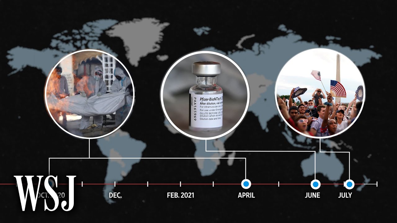 How Covid’s Delta Variant Quickly Spread Globally | WSJ