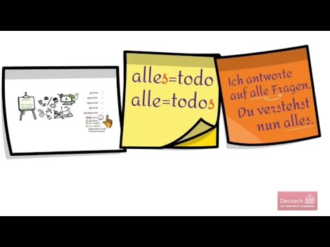 008 häufige Fehler #02 | Artikelwort ,,alle" | Interferenz aus dem Spanischen