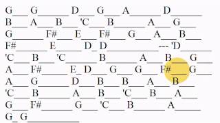 Christmas Music for Kids O Come All Yea Faithful