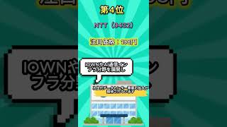 #投資#株式投資#日本株#米国株#資産運用#投資初心者#新NISA#NISA#投資信託#ETF#高配当株#配当金#長期投資#資産形成#お金