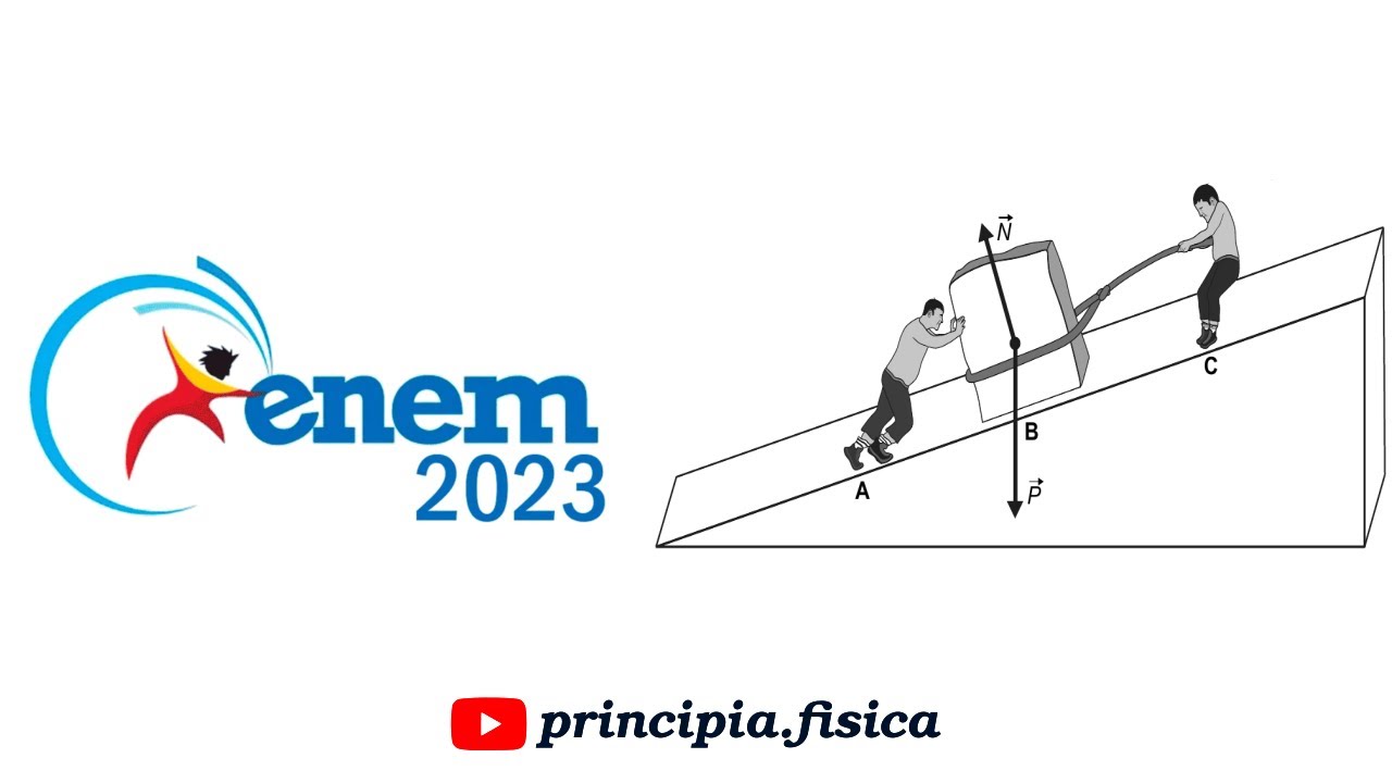 ENEM 2023 (PPL/REAPLICAÇÃO) | Física - Questão 107 (CADERNO AZUL)