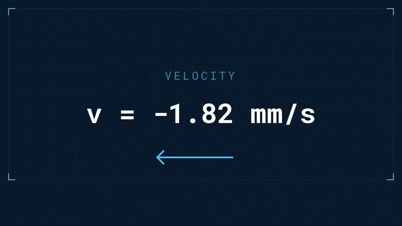 Scotch Yoke Calculator — Sinusoidal Motion