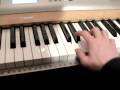 How to play Everytime by Britney Spears on Piano ...