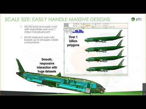 PTC Creo View Webinar