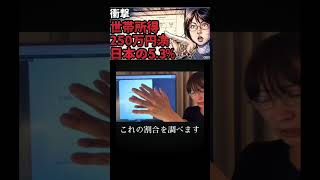 日本は平等に貧しいって本当？#公認会計士さとうさおりが解説