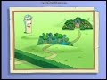 Map Season 2 Episode 20