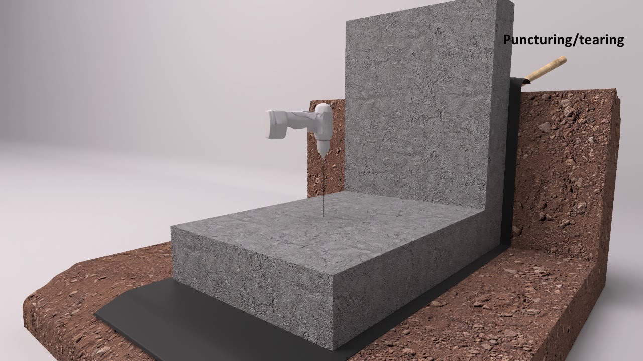 Why Membranes Fail
