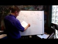 EDM Lesson 3 Calibrating TANK