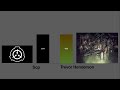 Scp Vs Trevor Henderson Power Levels Part 4
