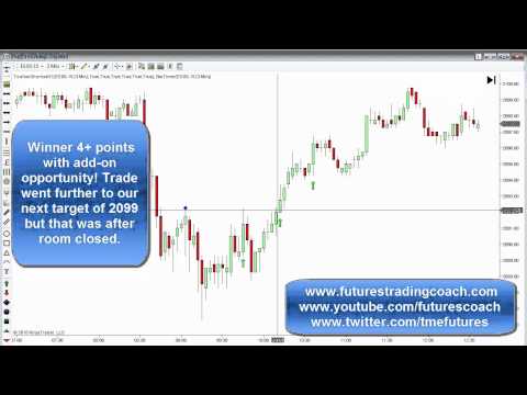 030415 -- Daily Market Review ES TF - Live Futures Trading Call Room