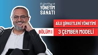 Aile Şirketleri Yönetimi Bölüm-1 I Üç Çember Modeli I Dr. Kamil Bayar 
