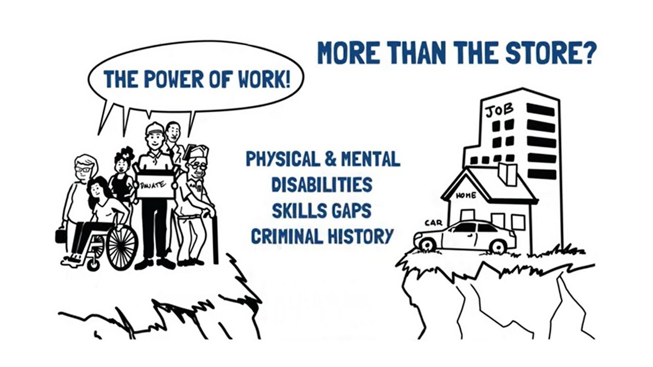 Goodwill of Delaware & Delaware County is More than the Store!